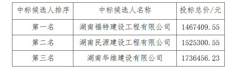 企業(yè)微信截圖_1620271375123.png